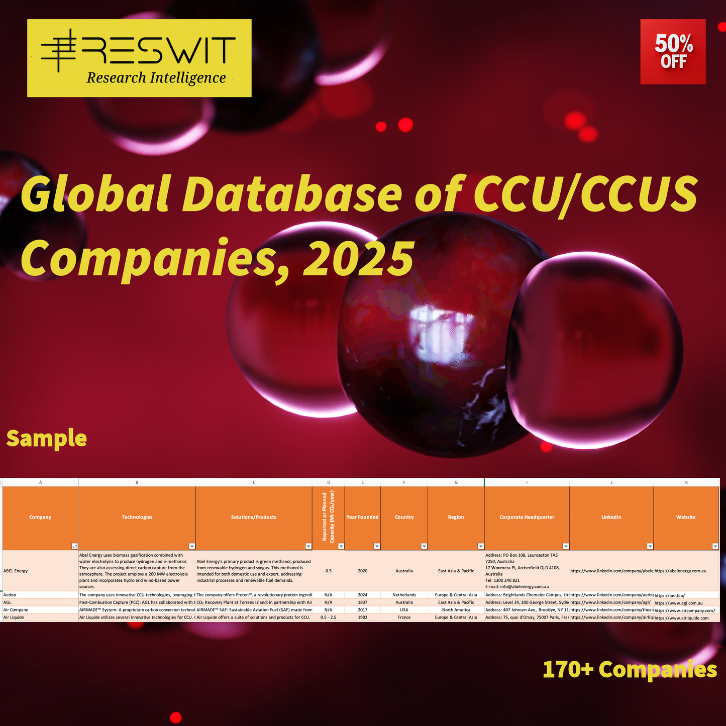 Global Database of Carbon Capture and Utilization (CCU) / Carbon Capture, Utilization, and Storage (CCUS) Companies, 2025.