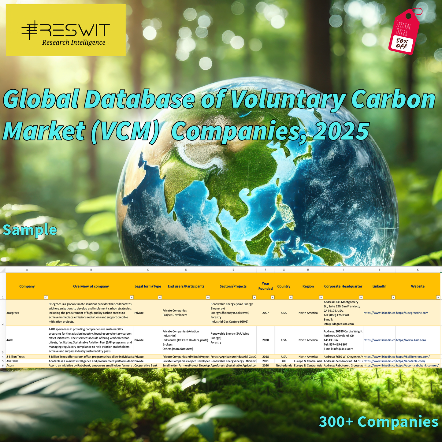 Global Database of Voluntary Carbon Market (VCM) Companies, 2025