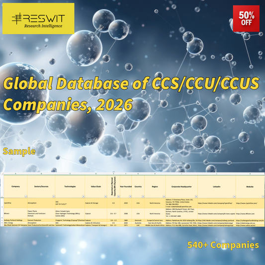 Global Database of Carbon Capture Companies, 2026 – including CCS, CCU, and CCUS technologies.