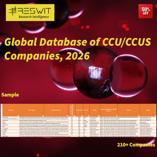 Global Database of Carbon Capture and Utilization (CCU) / Carbon Capture, Utilization, and Storage (CCUS) Companies, 2026.