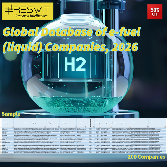 Global Database of e-fuels (liquid) Companies, 2026