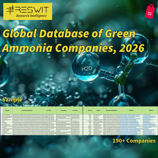 Global Database of Green Ammonia Companies, 2026