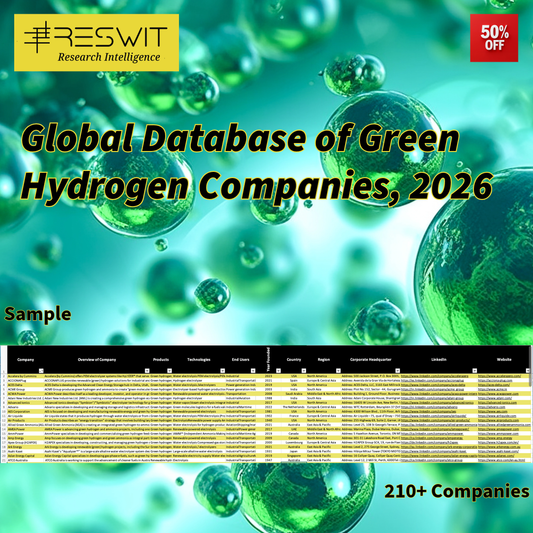 Global Database of Green Hydrogen Companies, 2026